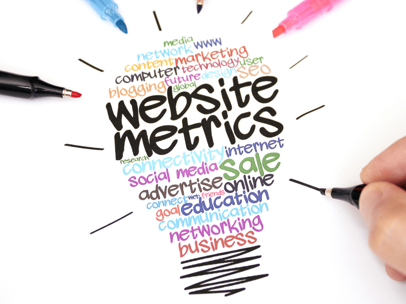 Website Metrics